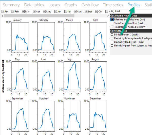 Daily kWh from the load profile - SAM - System Advisor Model - SAM.