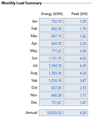 Electric Load Calculations in SAM - SAM Forum - System Advisor Model (SAM)